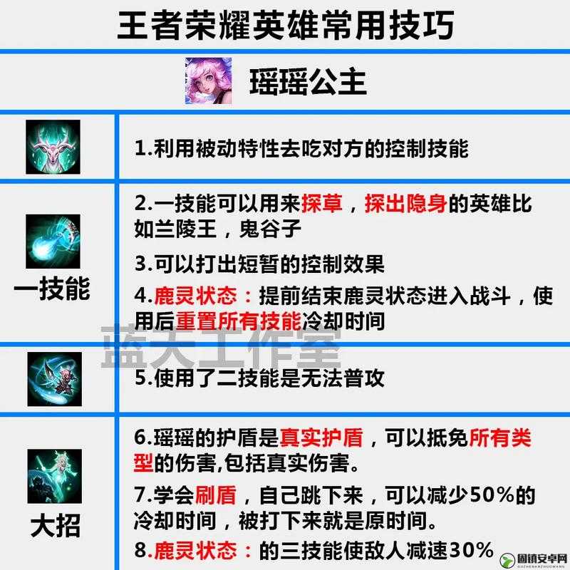 王者荣耀11月17日每日一题，答案解析攻略的重要性及高效管理技巧